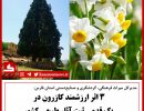 سه اثر